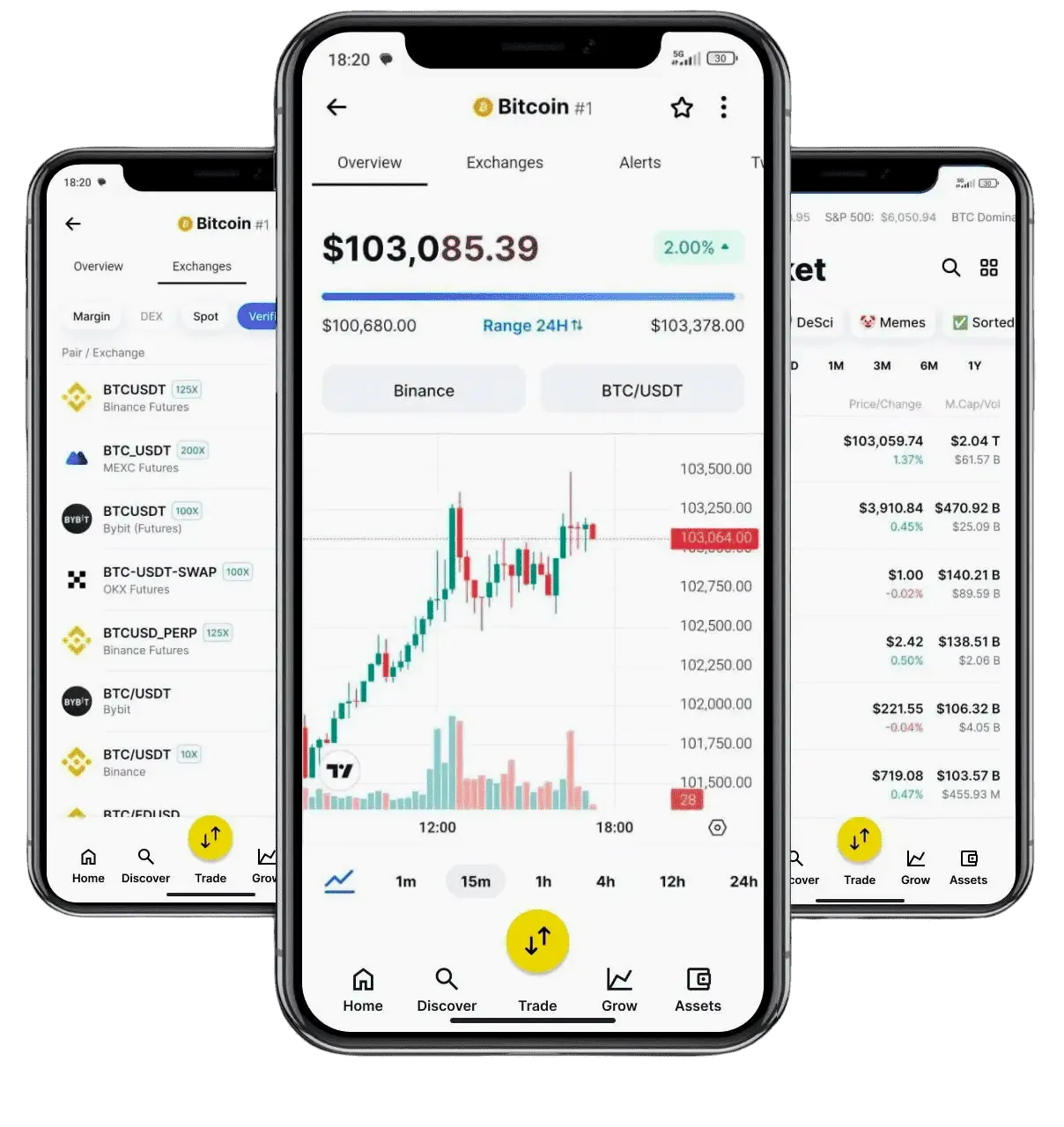 BTC-Celesto 920 algorithmic trading platform